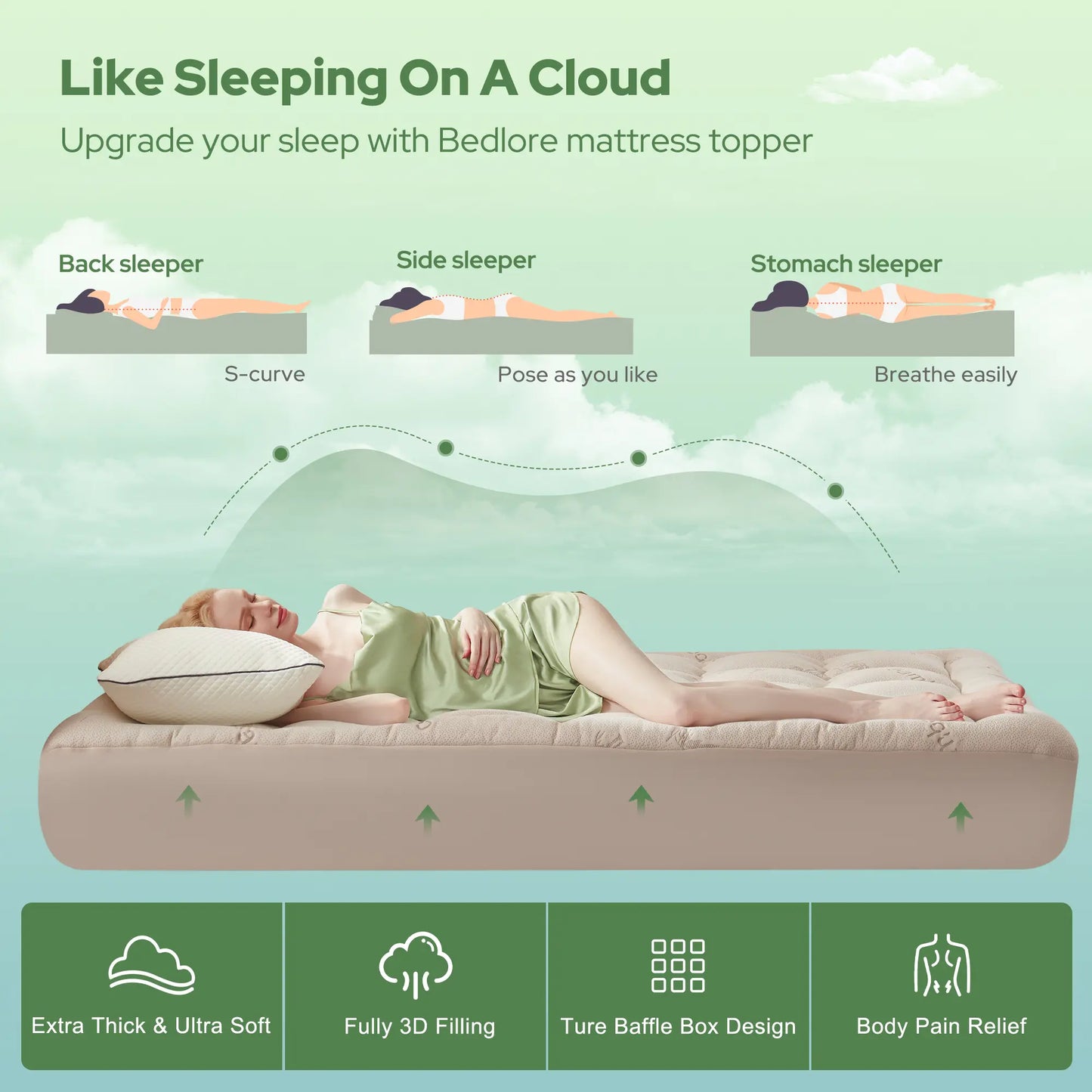 【Bedlore】Thick Fitted Sheet Mattress Pad, Fluffy Pillow Top Comfort Layer, Cooling & Soft Mattress Cover with Deep Pockets (Fits 6–18 Inch Mattresses), Ideal for Bedroom & Home Use Homeessentials