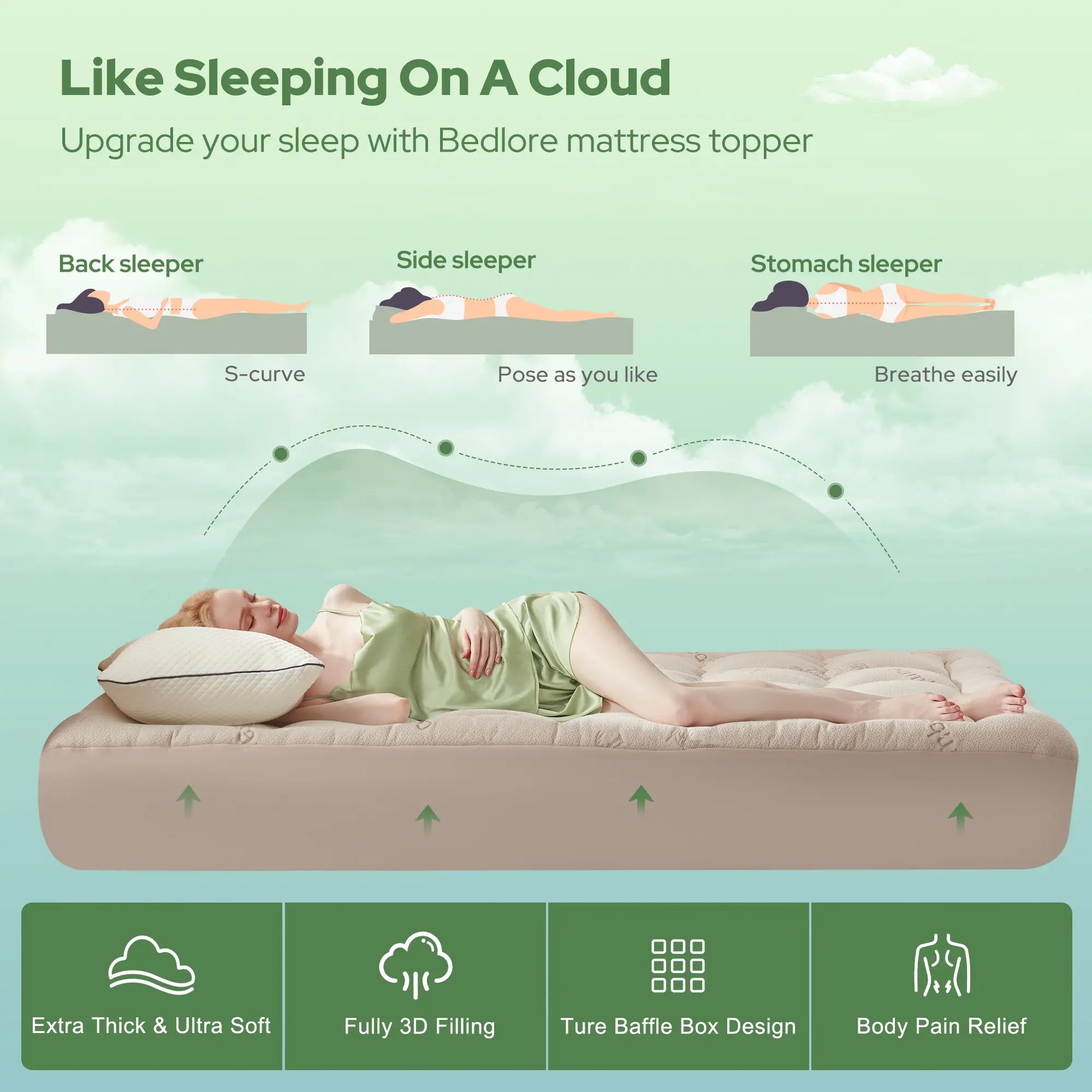 【Bedlore】Thick Fitted Sheet Mattress Pad, Fluffy Pillow Top Comfort Layer, Cooling & Soft Mattress Cover with Deep Pockets (Fits 6–18 Inch Mattresses), Ideal for Bedroom & Home Use Homeessentials
