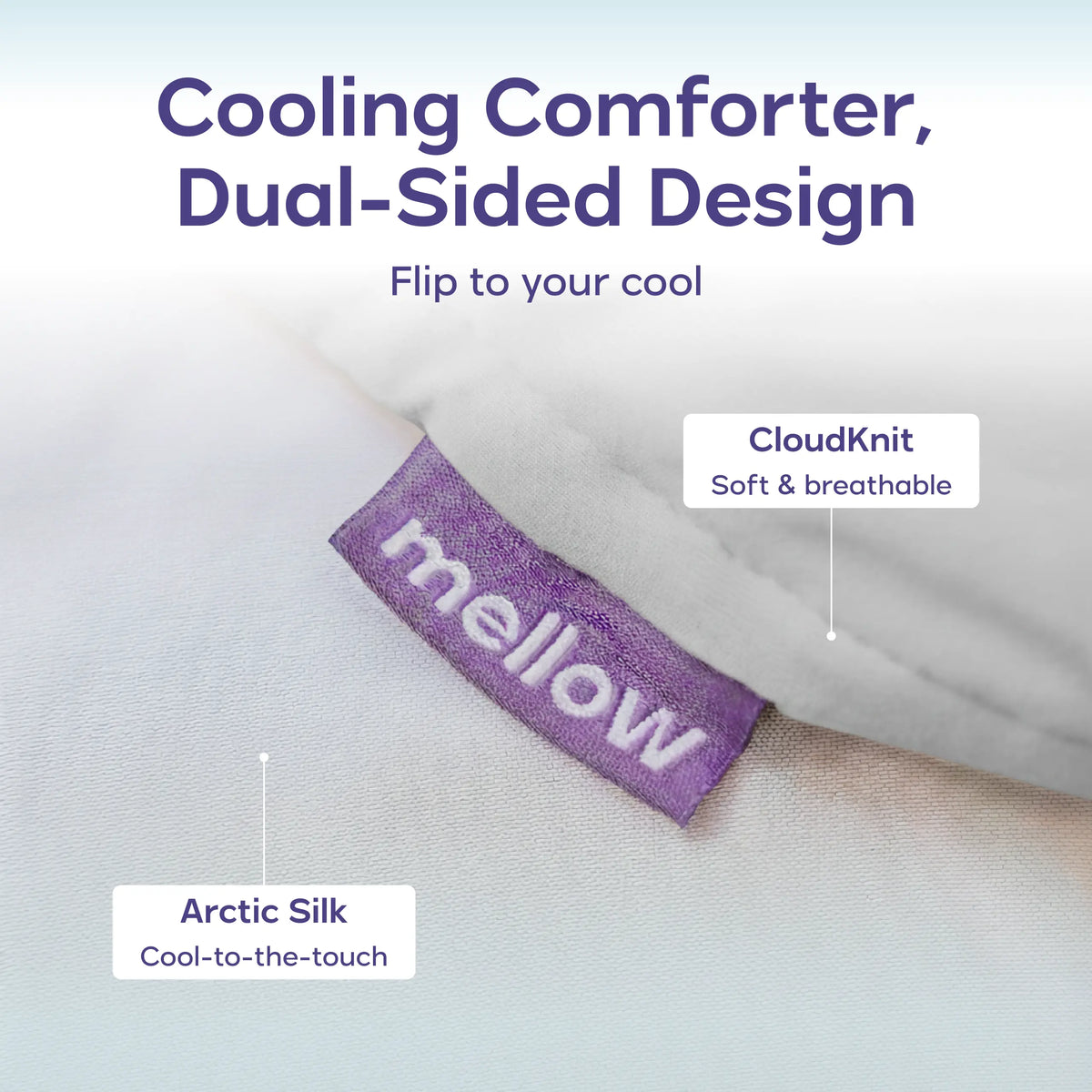 Mellow Sleep | Cloudcool Cooling Comforter - Lightweight Breathable with Dual-Sided Silk Smooth & Cloud Soft Knit for Instant Cool Relief