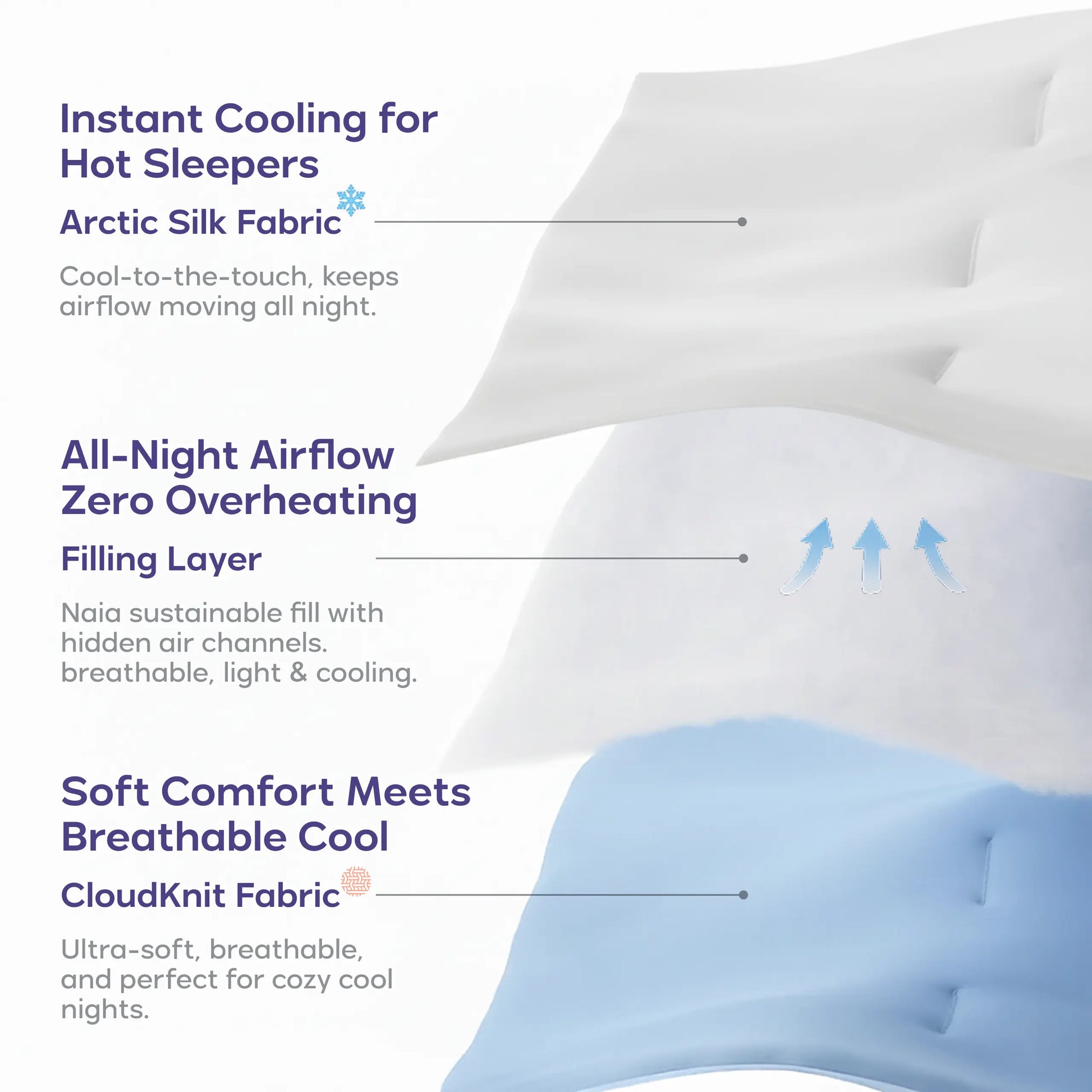 Mellow Sleep | Cloudcool Cooling Comforter - Lightweight Breathable with Dual-Sided Silk Smooth & Cloud Soft Knit for Instant Cool Relief