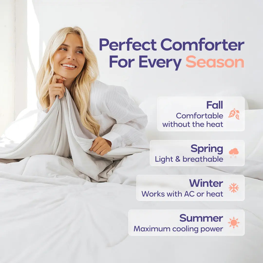 Mellow Sleep | Cloudcool Cooling Comforter - Lightweight Breathable with Dual-Sided Silk Smooth & Cloud Soft Knit for Instant Cool Relief