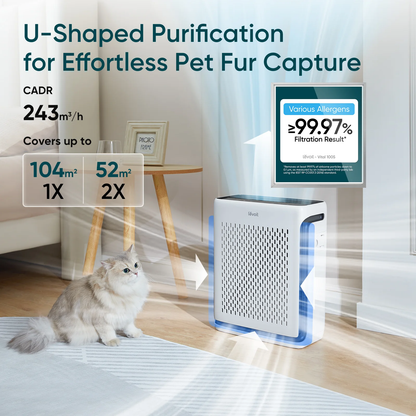 Vital 100S Smart Air Purifier