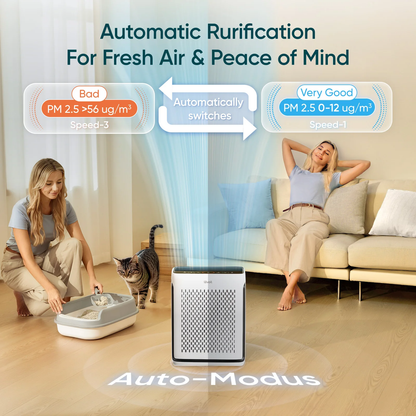 Vital 100S Smart Air Purifier